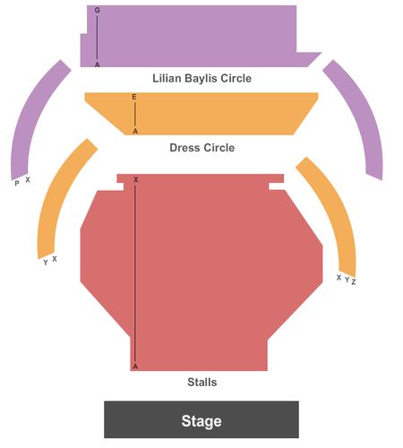 The Old Vic
