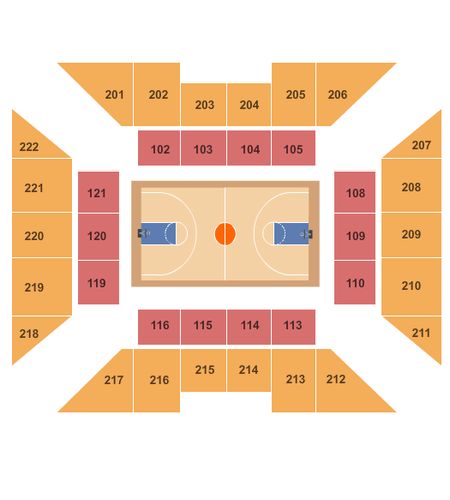 The Palestra