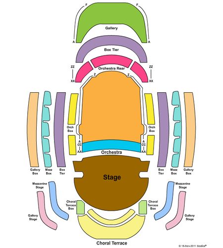 The Payne & Mencias Palladium At Allied Solutions Center For The Performing Arts