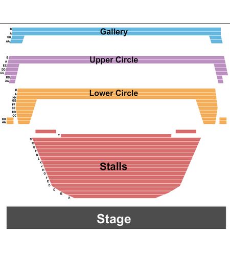 The Pit At Barbican Centre