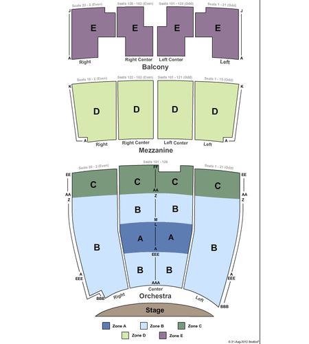 The Plaza Theatre