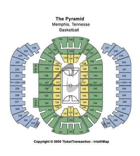 The Pyramid
