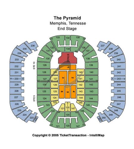 The Pyramid