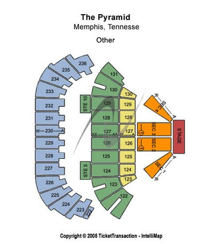 The Pyramid