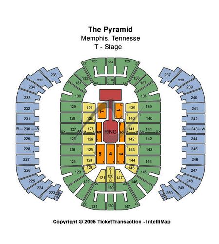The Pyramid