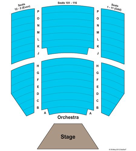 The Rosslyn Spectrum Theatre