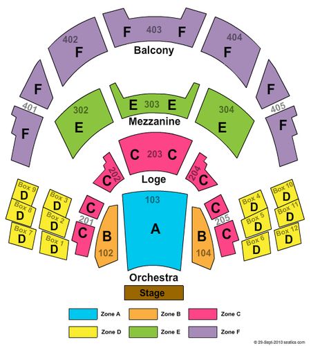 The Show - Agua Caliente Casino