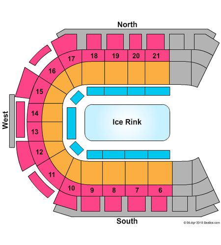 The SSE Arena