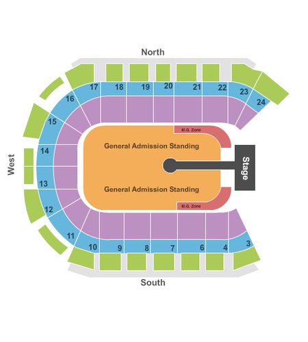 The SSE Arena