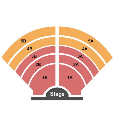 The Stage at Jones Von Drehle