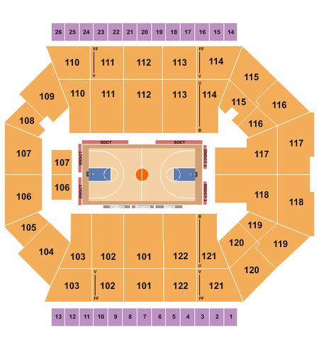 The Watsco Center At UM