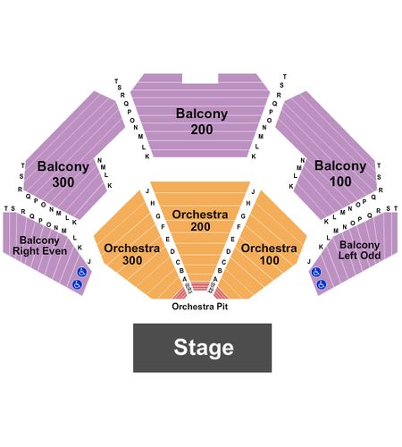 Theatre at the BJCC
