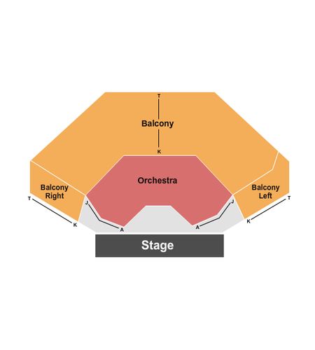 Theatre at the BJCC