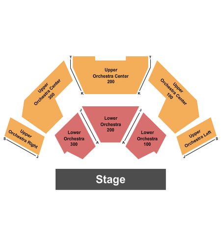 Theatre at the BJCC