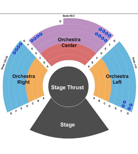 Theatre At The Center