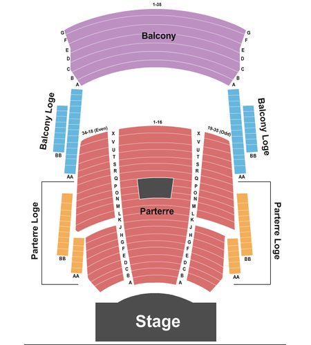 Theatre Manuvie