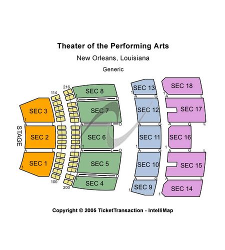 Theatre Of Performing Arts