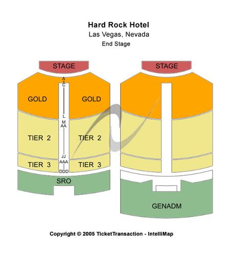 Theatre Under The Stars At Hard Rock Hotel & Casino