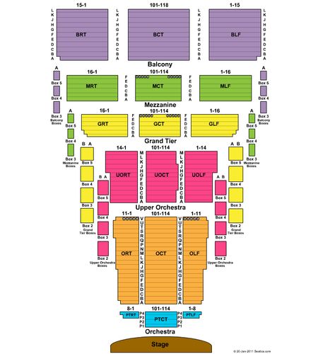 Thelma Gaylord PAT At Civic Center Music Hall