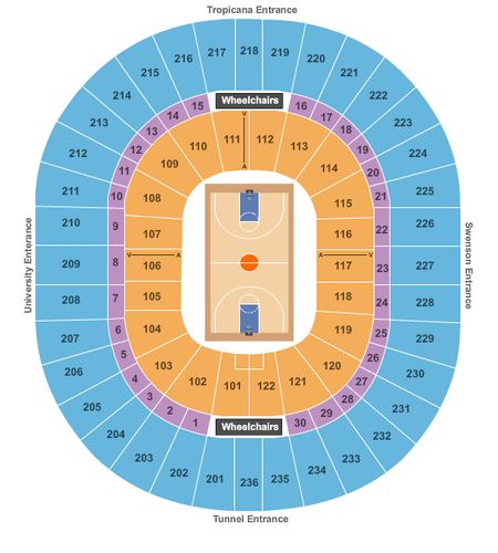 Thomas & Mack Center