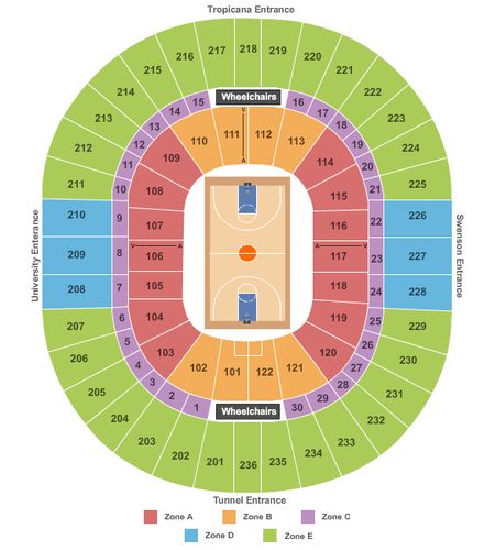 Thomas & Mack Center
