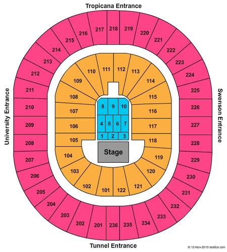 Thomas & Mack Center