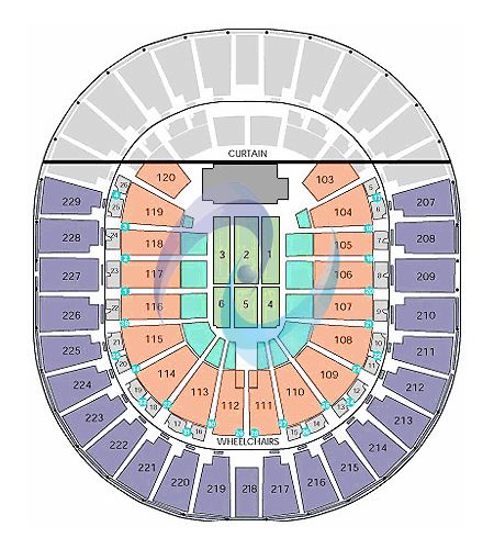 Thomas & Mack Center