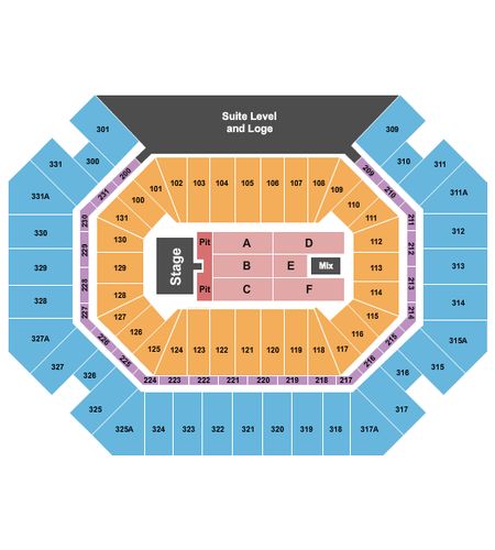 Thompson Boling Arena at Food City Center