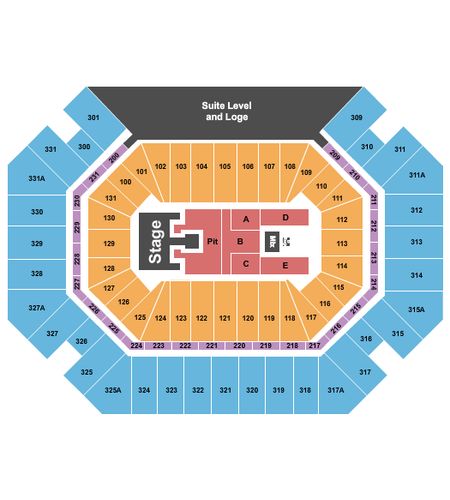 Thompson Boling Arena at Food City Center