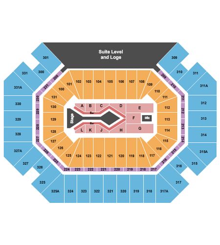 Thompson Boling Arena at Food City Center