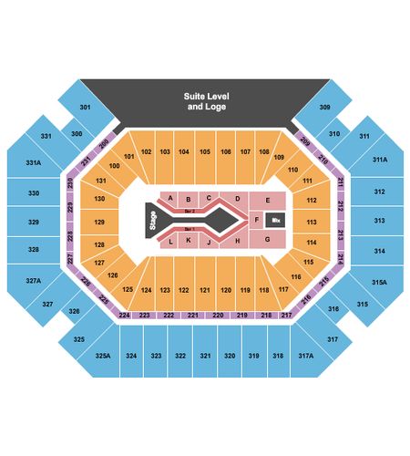 Thompson Boling Arena at Food City Center