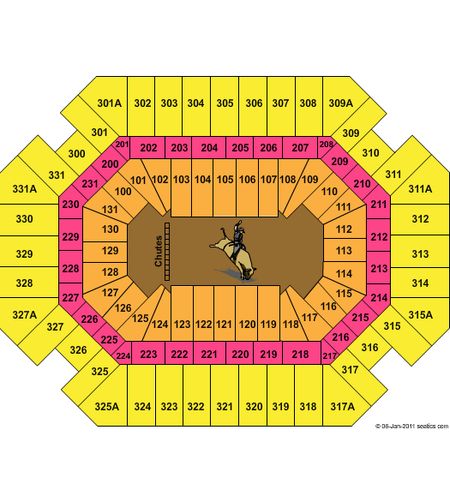 Thompson Boling Arena at Food City Center