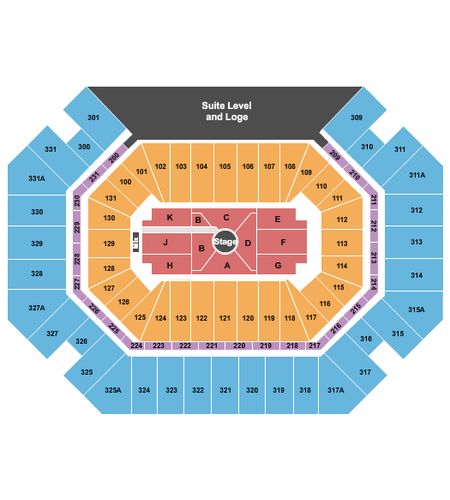 Thompson Boling Arena at Food City Center