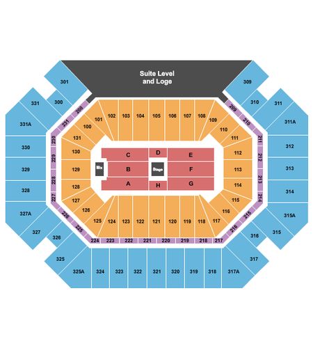 Thompson Boling Arena at Food City Center