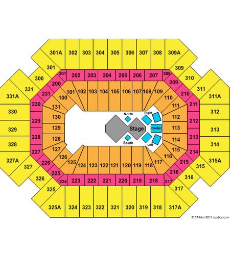 Thompson Boling Arena at Food City Center