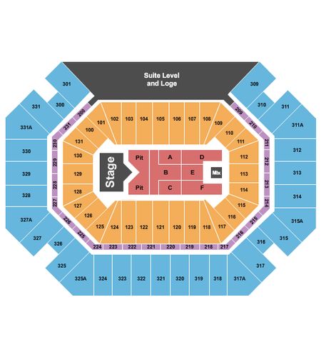 Thompson Boling Arena at Food City Center
