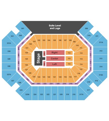 Thompson Boling Arena at Food City Center