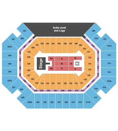 Thompson Boling Arena at Food City Center