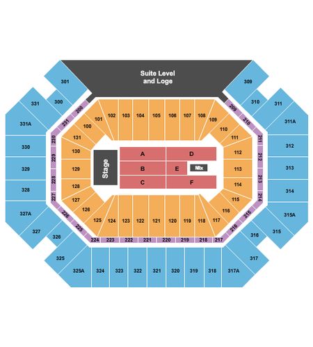 Thompson Boling Arena at Food City Center