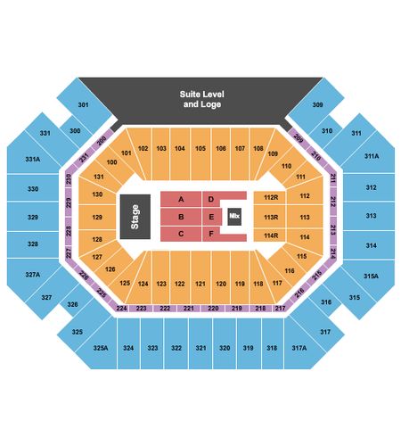 Thompson Boling Arena at Food City Center