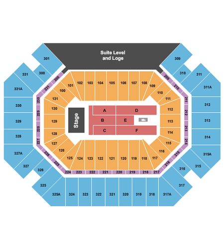 Thompson Boling Arena at Food City Center