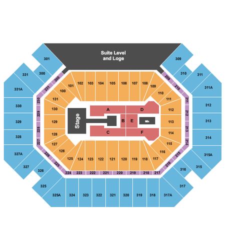 Thompson Boling Arena at Food City Center