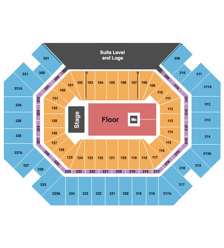 Thompson Boling Arena at Food City Center