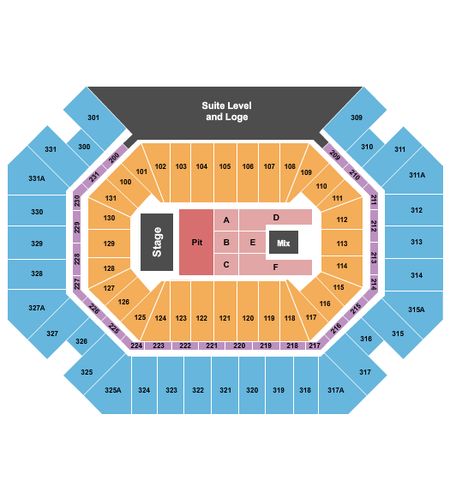 Thompson Boling Arena at Food City Center
