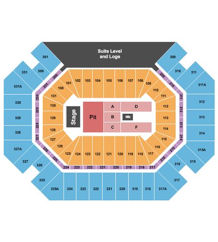 Thompson Boling Arena at Food City Center