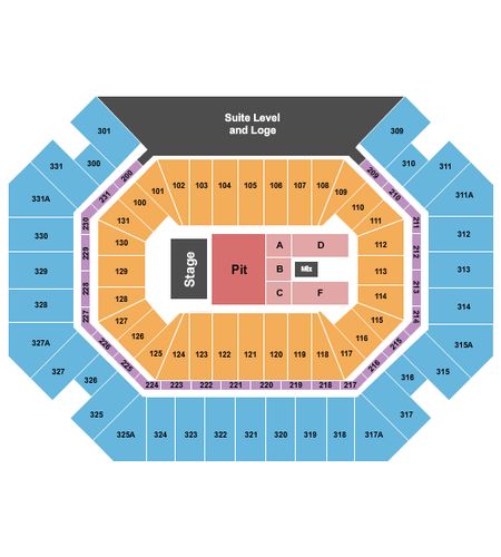 Thompson Boling Arena at Food City Center
