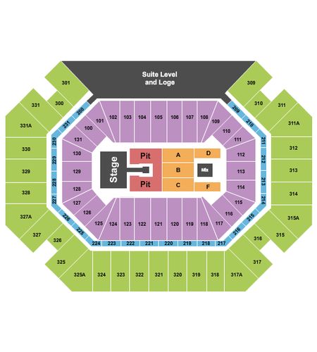 Thompson Boling Arena at Food City Center