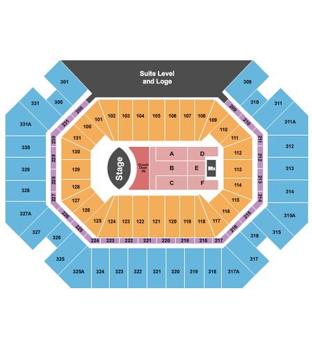 Thompson Boling Arena at Food City Center