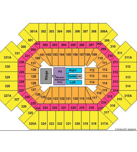 Thompson Boling Arena at Food City Center