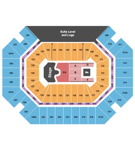 Thompson Boling Arena at Food City Center